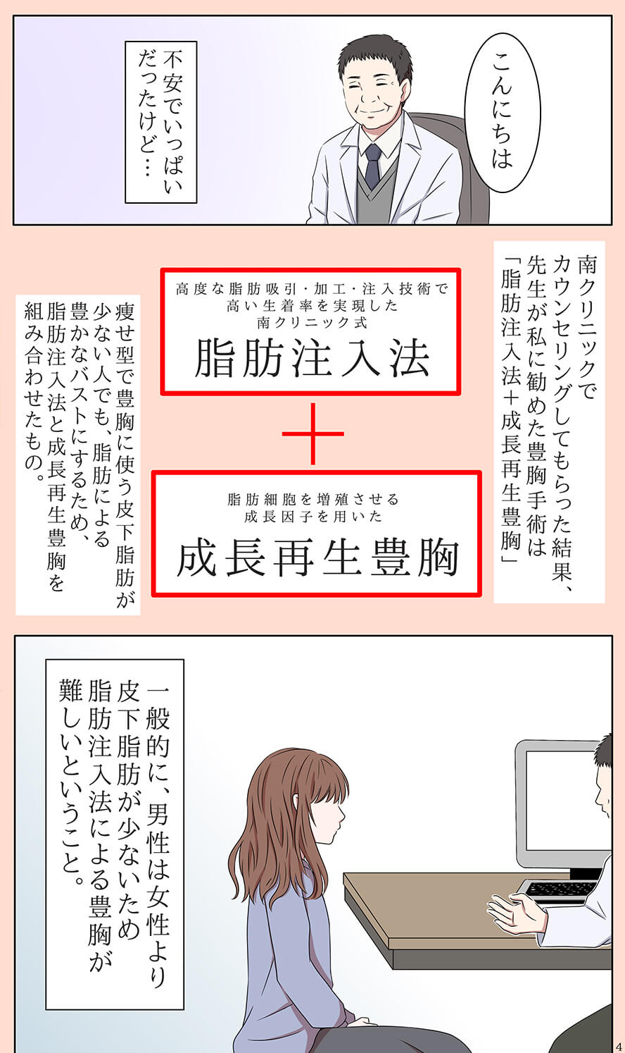 男の娘　豊胸 マンガ】男の娘の豊胸。諦めていた夢を「脂肪注入」＋「成長再生豊胸」で叶える | 豊胸・バストアップなら南クリニック